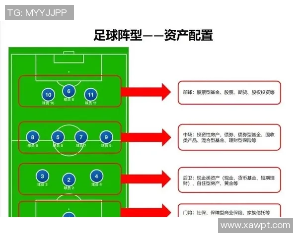 足球星球机位分布图高清解析与战术布局深入剖析 足球星球机位分布图高清解析与战术布局深入剖析